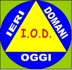 Iod – ieri oggi domani